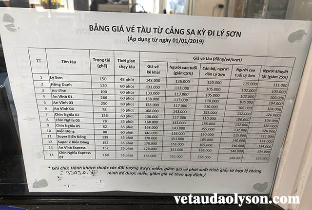 Các đối tượng miễn giảm vé tàu đi Lý Sơn