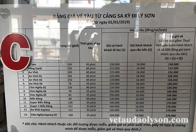 Bảng giá vé tàu đi Lý Sơn