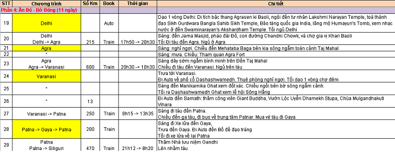 Lo trinh 2.png