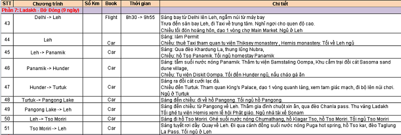 Lo trinh 4.png
