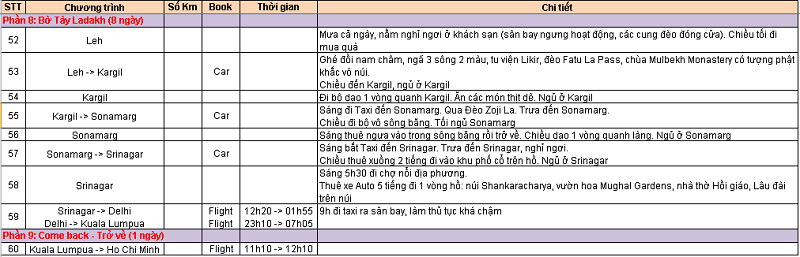 Lo trinh 5.png