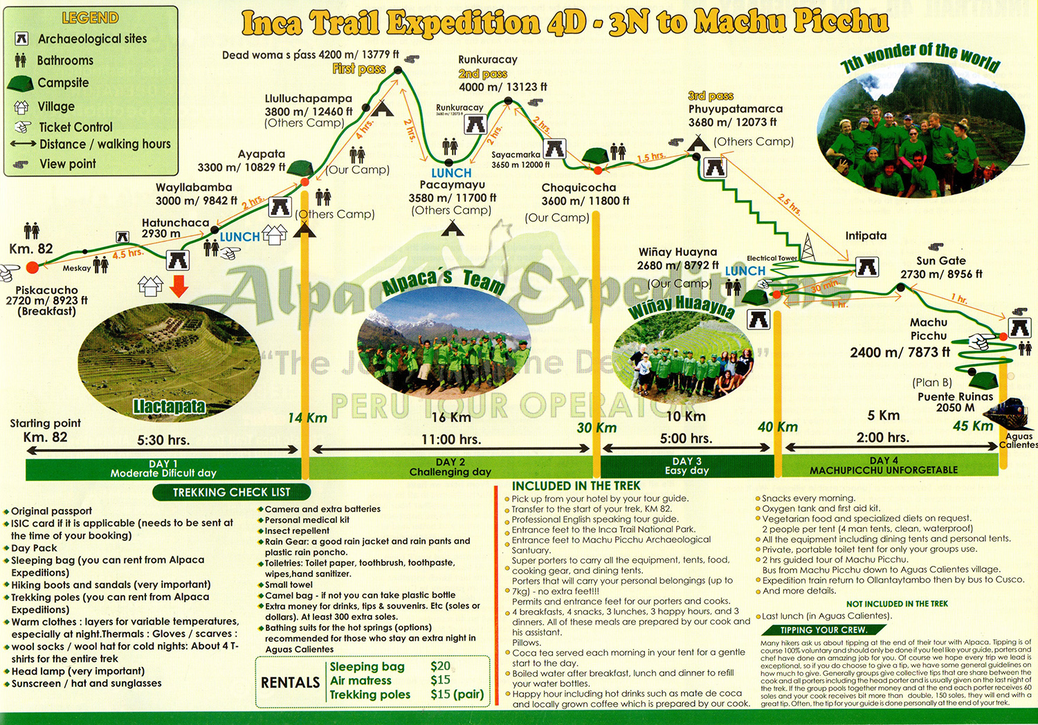 MAP inca-trail-4d-3n.jpg