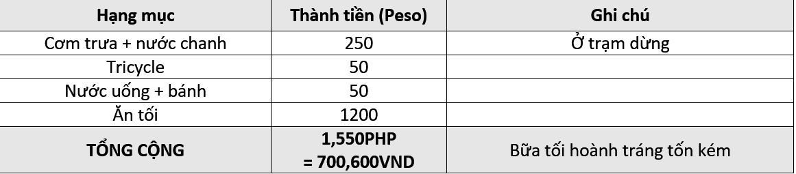 ngay 2.PNG