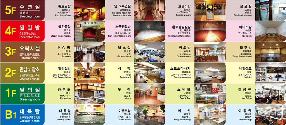 Siloam%20Sauna%20Jjimjilbang%20-%20Different%20Flo.png