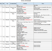 2. Nepal Itinerary.png