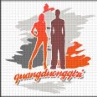 quangduongqtri