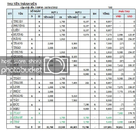 CashCollection16Oct2012.jpg