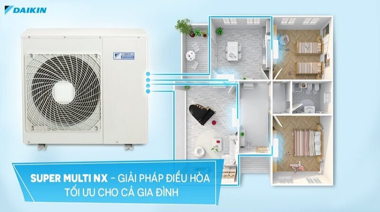 Máy lạnh multi 1 dàn nóng kết hợp nhiều dàn lạnh