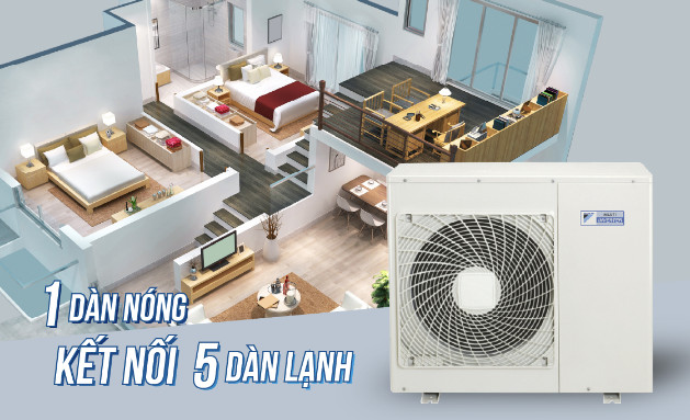 Multi Daikin và Đại lý Thiên Ngân Phát