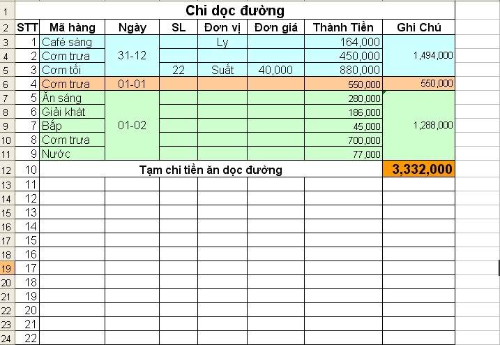 chodocduong.jpg