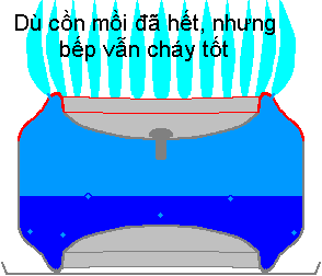 stove7.gif