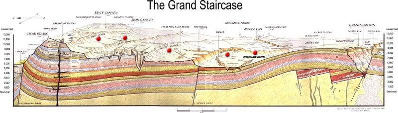 800px-Grand_Staircase-big.jpg