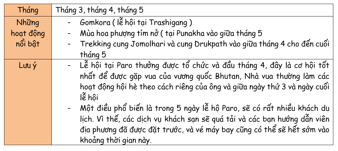 mua_xuan.PNG