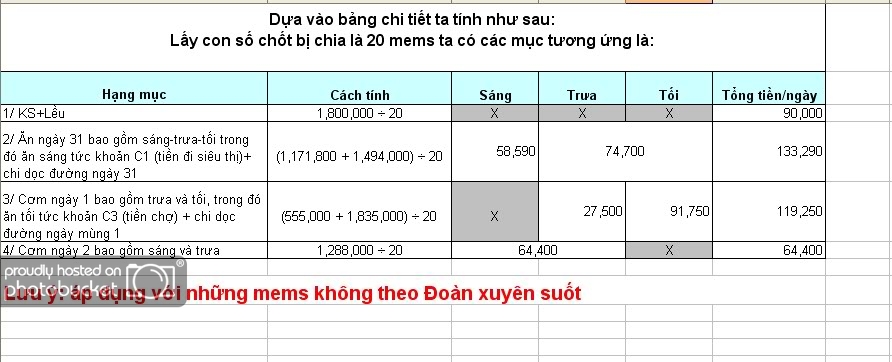 tinhtheongay.jpg