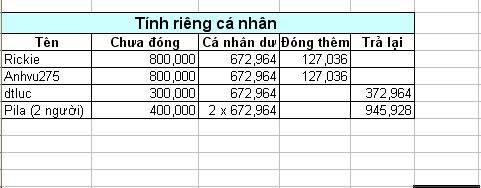 thucanhan.jpg