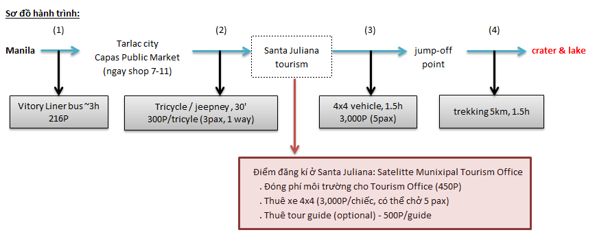 Pinatuboguideline1.png