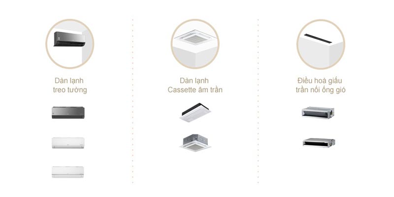 Điều hòa Multi LG có nhiều loại dàn lạnh