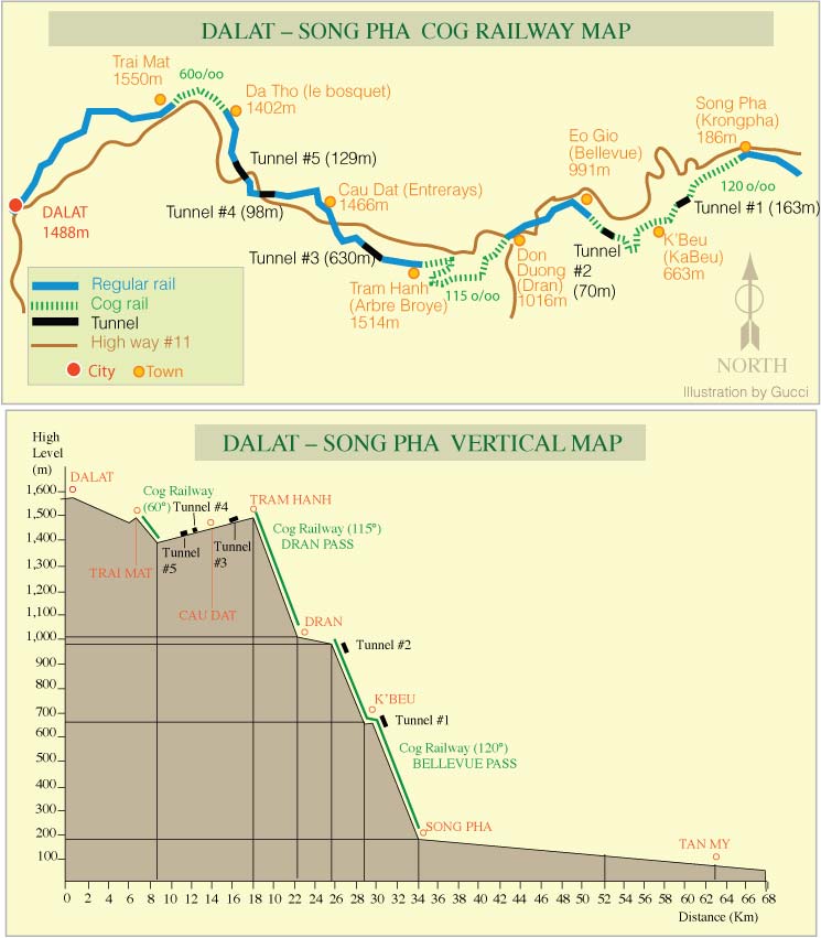 railmap.jpg