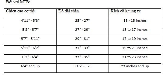 MTBsizechart_zpsleaujzq0.jpg