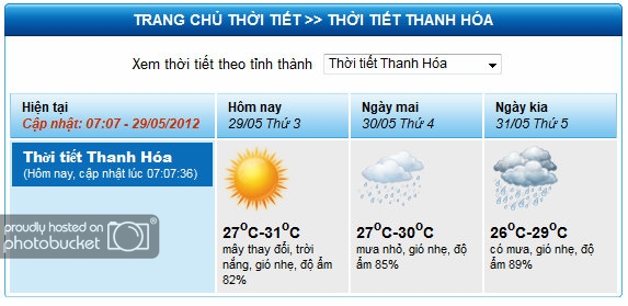 thoitiet.jpg