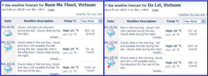 722WeatherForecast.jpg