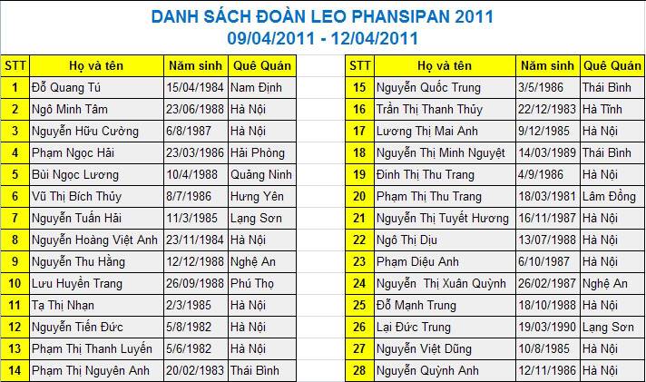 chotdoanfansipan.jpg