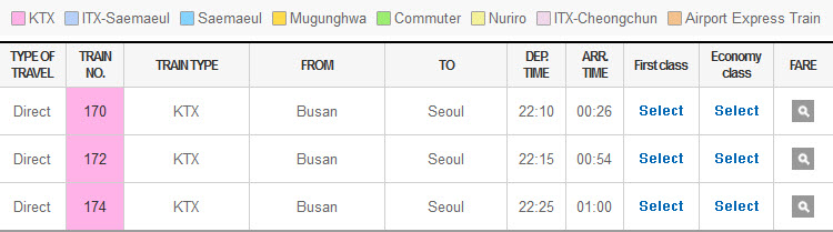 KTXtrainfromBusantoSeoul.jpg