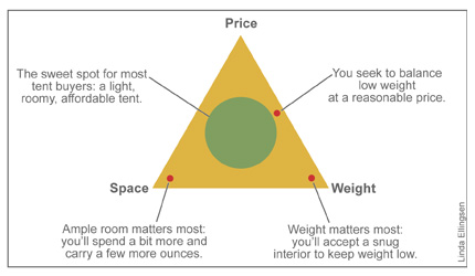 ea1077_triangle_430.jpg