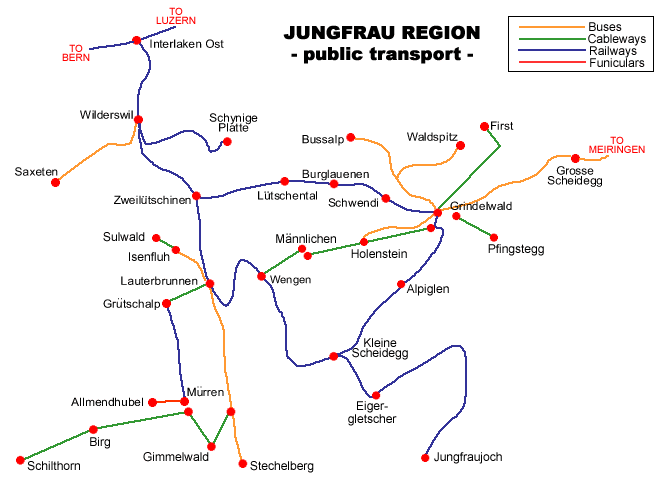 jungfrau_transport.gif