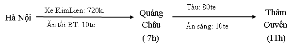 Chng1.png
