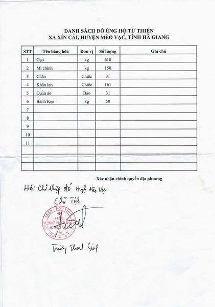 CCI21072012_0000small.jpg