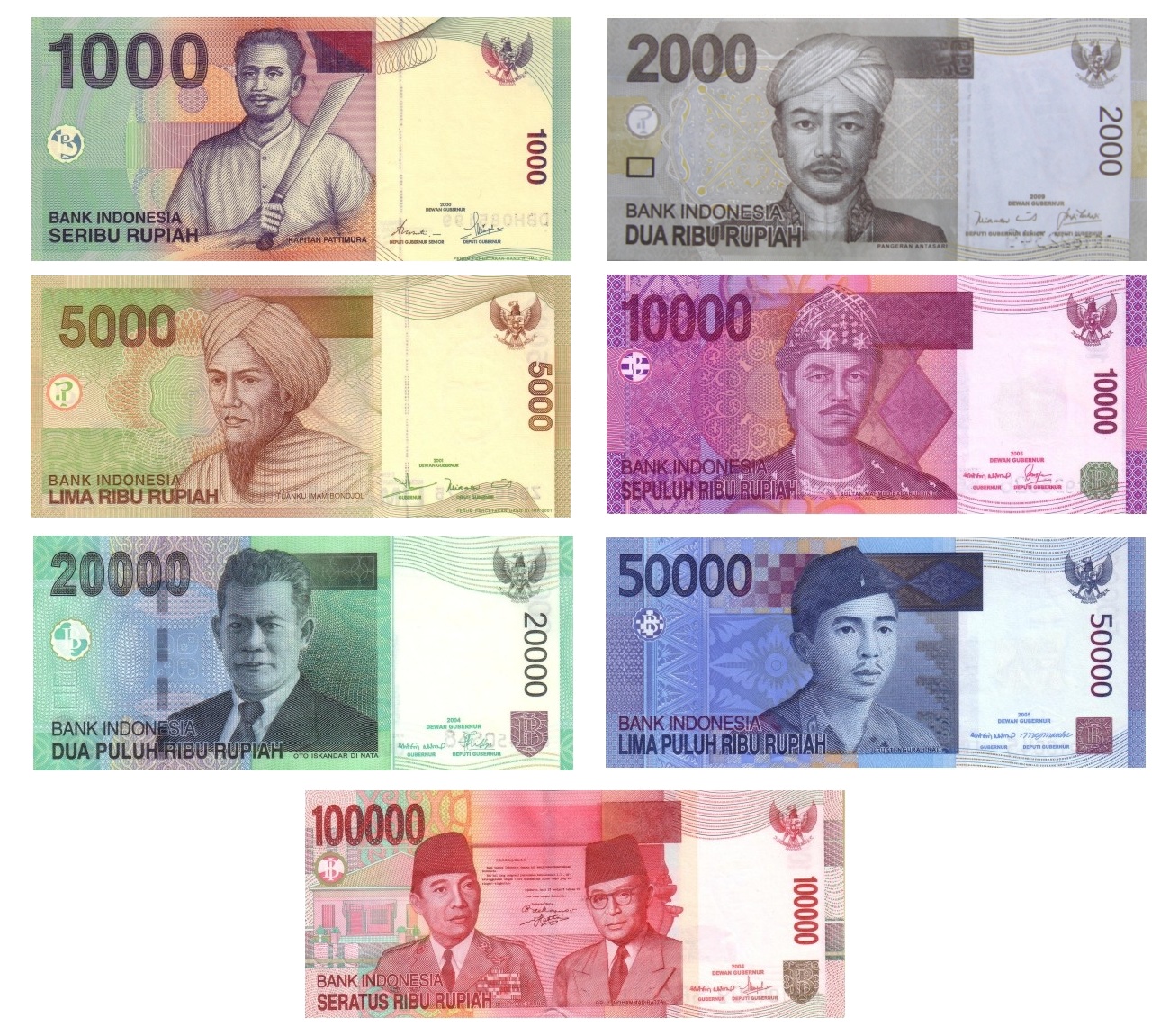 Indonesian_Rupiah_%28IDR%29_banknotes2009.jpg