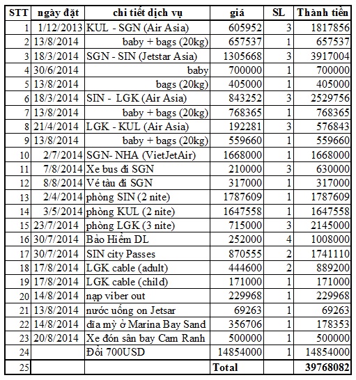 Total_zpse0dec41a.jpg