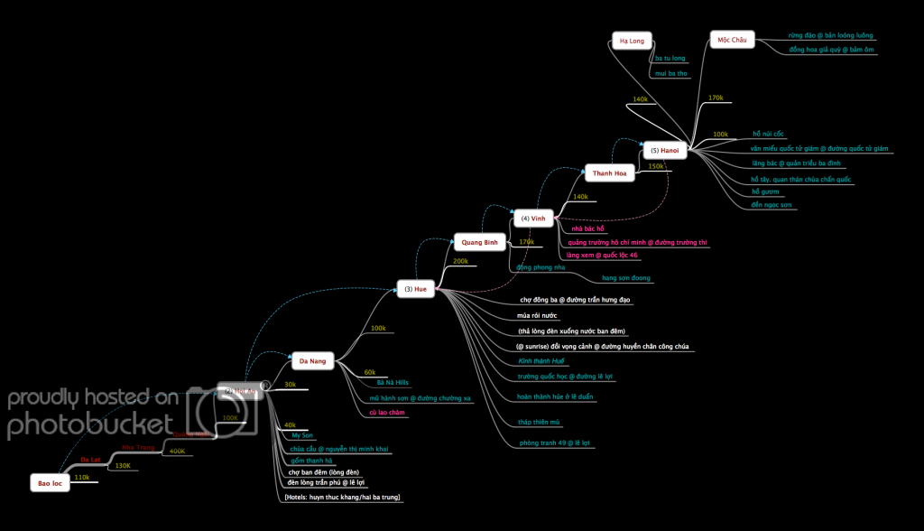 HANOITRIPBI_zps37d4450d.png