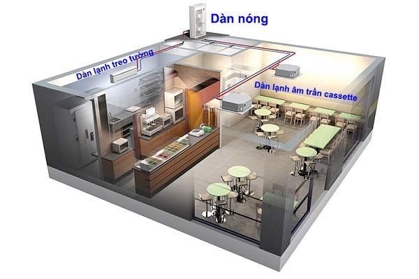 lap-dat-may-lanh-multi-cho-chung-cu-hlv1.jpg