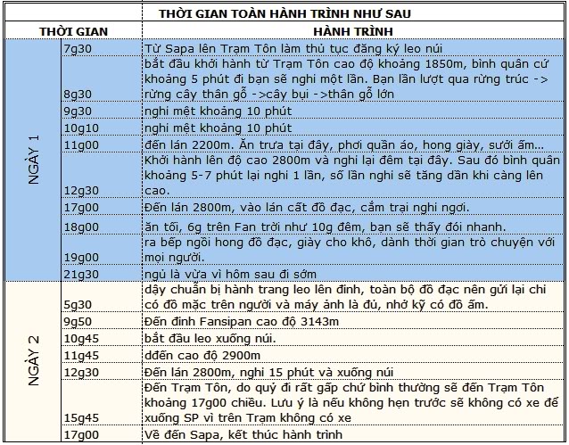 thoigianleofan1.jpg