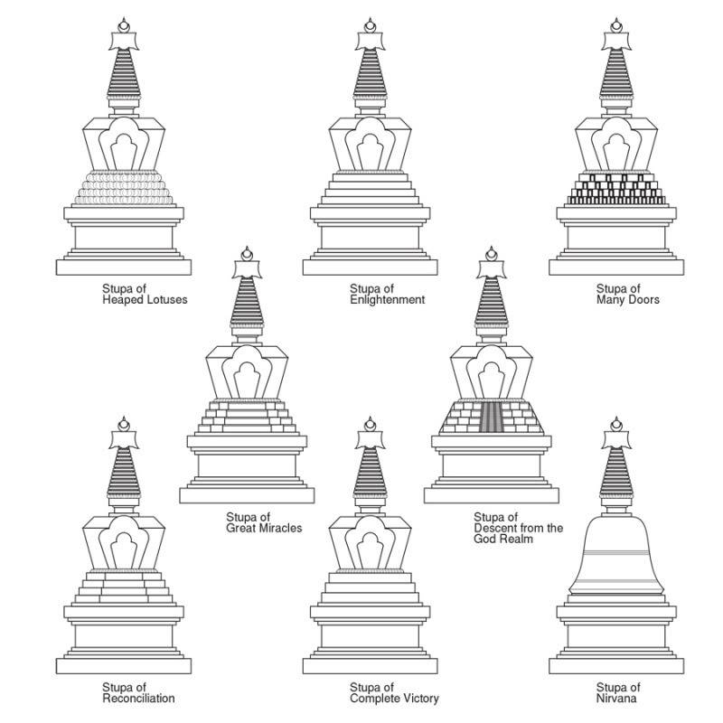 8Stupas.jpg