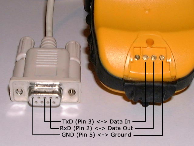 datacable_connection.jpg