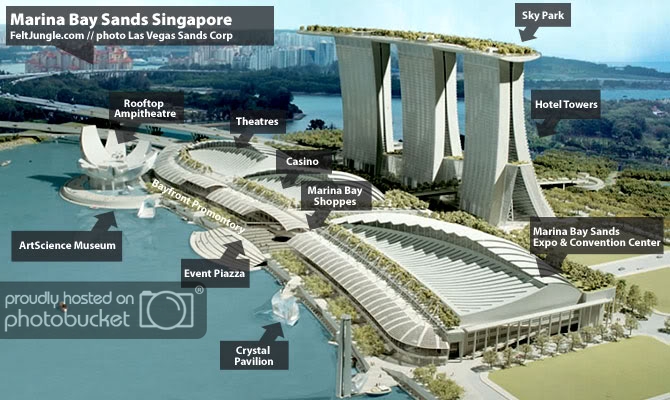 marina-bay-sands-render.jpg