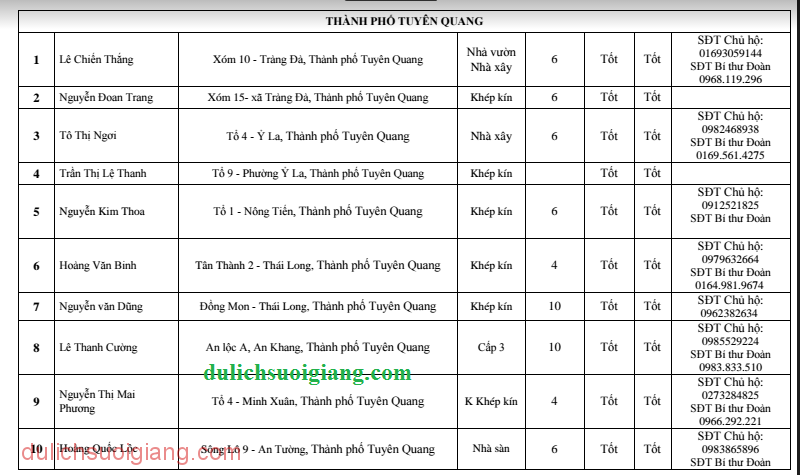 homestay-tuyen-quang-2.png