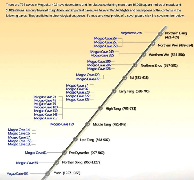 Mogao-1.jpg