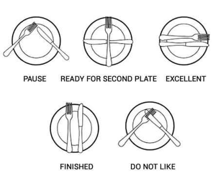 funny-plate-cutlery-eating-meaning.jpg
