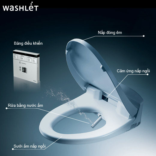 Công nghệ hiện đại của nắp rửa tự động Washlet ToTo