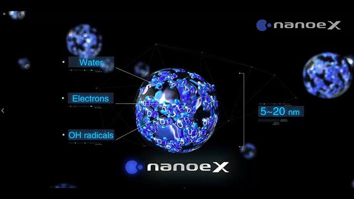 Công nghệ Nanoex độc quyền trên Panasonic
